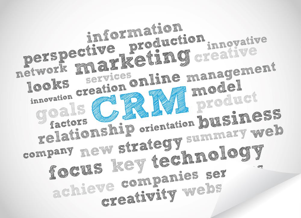 CRM image