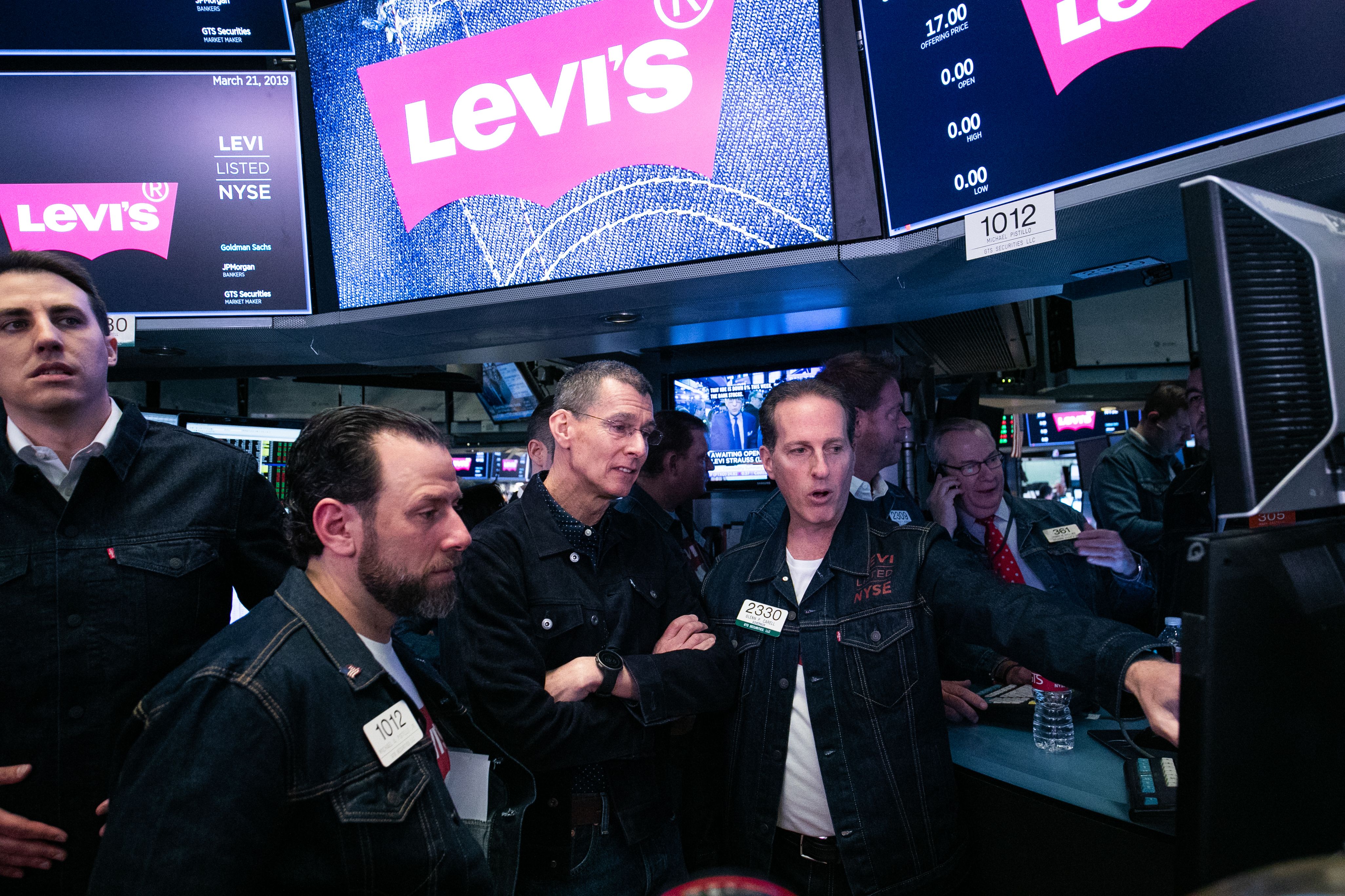 stock price levi strauss