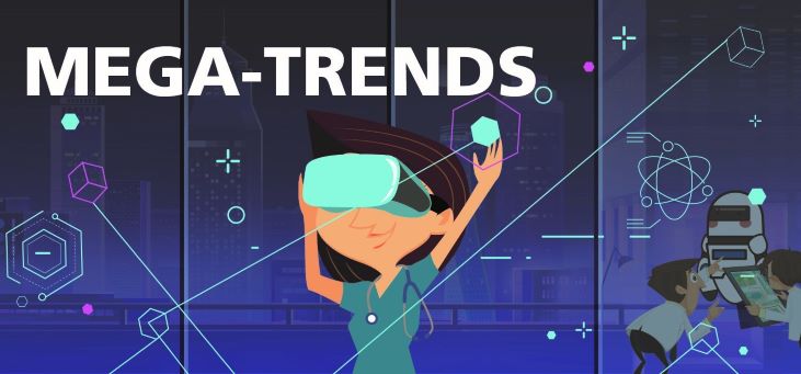 Mega trends portfolio 