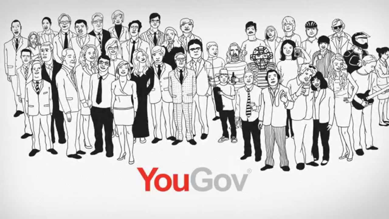 YouGov panel