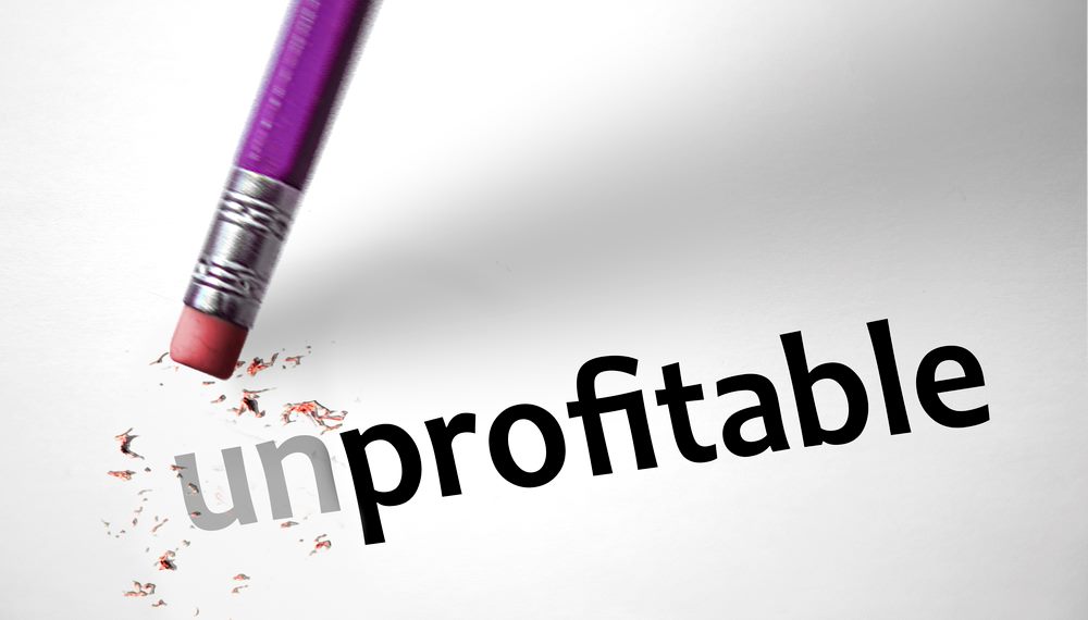 Profitability