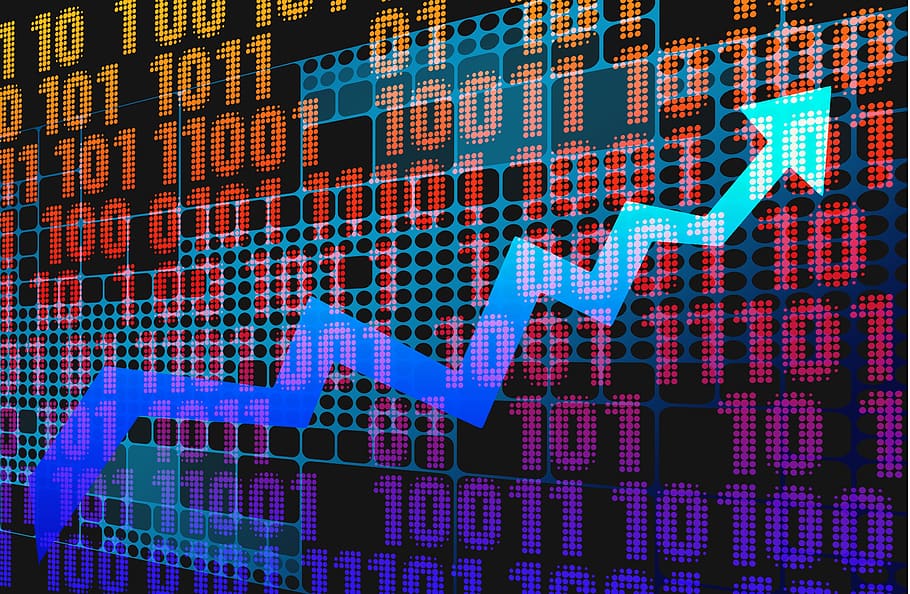 Stock chart